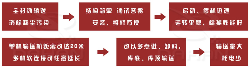 SCG係列耐高溫水平振動輸送機