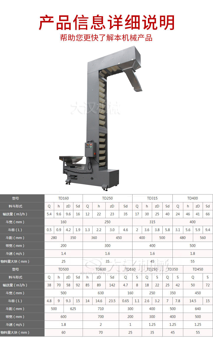 z型輸送機技術參數：輸送量m³/h5.4-66鬥寬mm：160-400鬥速m/s：1.4-1.8