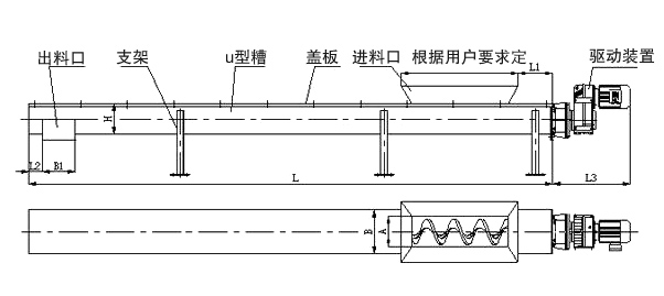 U型螺旋給料機結構圖